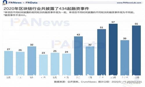 TP钱包转出免手续费的实用技巧与攻略