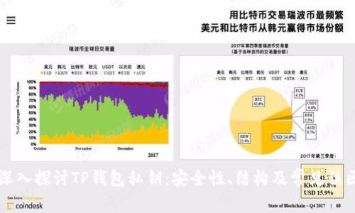 深入探讨TP钱包私钥：安全性、结构及常见误区