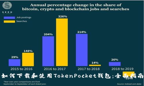 如何下载和使用TokenPocket钱包：全面指南