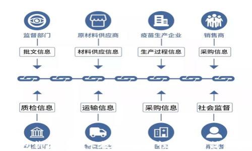 
TP钱包绑定银行卡教程：安全性分析与操作指南