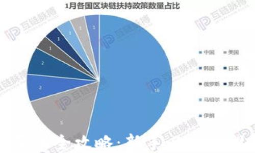
TP钱包买币全攻略：新手必看的视频教程