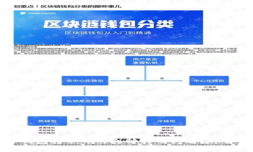 如何解决TP钱包打不开的火种计划问题？详解与解决方案