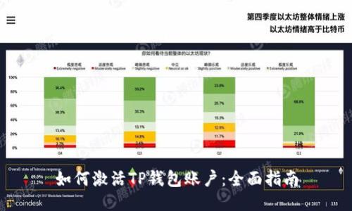 如何激活TP钱包账户：全面指南