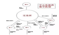 TP钱包转账记录查询方法详解