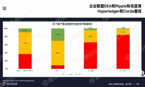 : 如何将IT钱包资金安全高效地转移到TP钱包？
