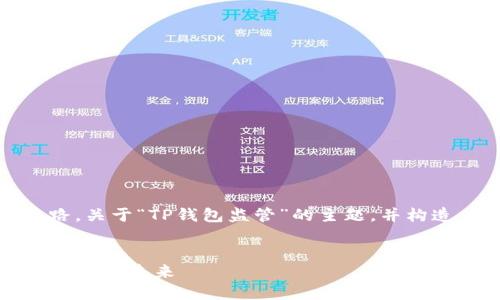 在这里，我能为你提供一个思路，关于“TP钱包监管”的主题，并构造一个友好的和相关内容结构。


TP钱包监管：加密货币与金融安全的未来