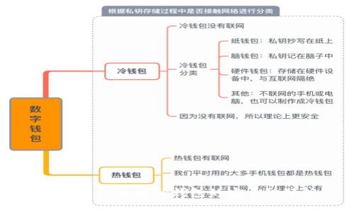 苹果手机安装TP钱包的安全性分析