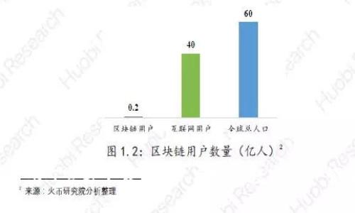 TP钱包1.6.7官方下载：安全、高效的数字资产管理工具
