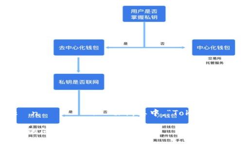 “TokenPocket”的读音为“托肯口袋”（/ˈtoʊkən ˈpɑːkɪt/）。其中，“Token”在英语中发音为“托肯”，“Pocket”发音为“口袋”。 

如果您有其它关于“TokenPocket”或者相关主题的问题，欢迎继续询问！