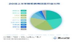 TP钱包博饼交易不成功的原因及解决方案