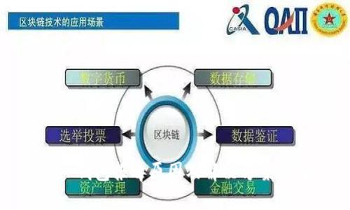 : TP钱包报毒原因及解决方案详解