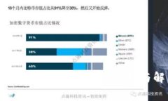 TP钱包提现费用高的原因解析与解决方案