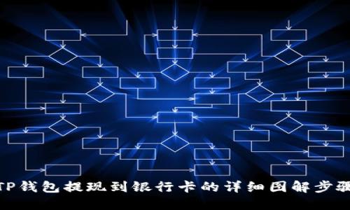 TP钱包提现到银行卡的详细图解步骤
