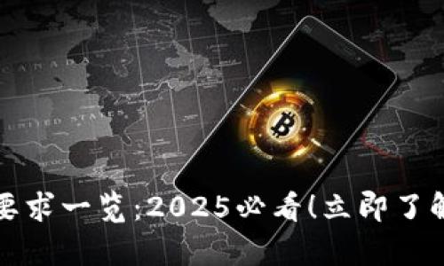 TP钱包白名单要求一览：2025必看！立即了解保护您的资产