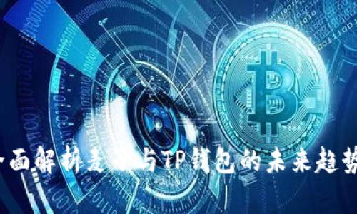 2025必看：全面解析麦子与TP钱包的未来趋势，立即掌握! 