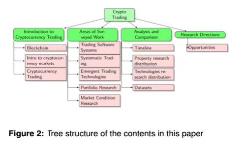 2025必看：TP钱包的安全性解析，了解货币交易软件的安全防护