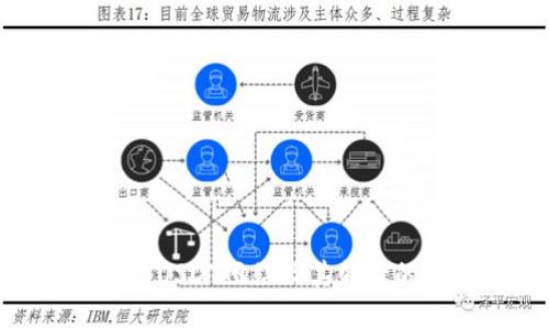 2025必看：揭秘USDT网站及其背后的数字货币世界