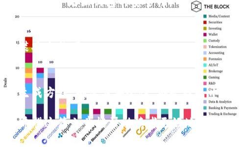 产生钱包软件中的随机数是一个非常重要的步骤，特别是在加密货币和金融应用中，随机性直接关系到安全性。以下将详细介绍钱包软件中随机数的生成方法、原理以及与安全性相关的因素。

一、随机数的重要性
在数字货币钱包中，随机数的生成关系到用户的钱包地址、私钥等的安全性。如果随机数生成得不够随机或可预测，黑客可能会利用这些信息攻击钱包，轻易窃取用户资产。因此，确保随机数的质量和安全性是钱包软件开发不可或缺的一部分。

二、随机数的基本原理
随机数通常分为两类：真随机数和伪随机数。真随机数是从物理现象中提取的，具有完全的不可预测性，比如利用放射性衰变、热噪声等。而伪随机数则是通过算法生成的，可以在一定程度上表现出随机性，但实际上是可预测的。

三、钱包软件中的随机数生成方法
在钱包软件中，常用的随机数生成方法主要包括以下几种：

h41. 使用操作系统的随机数生成器/h4
大多数现代操作系统（如Linux、Windows）都提供了强大的随机数生成器（如/dev/random和/dev/urandom）。这些生成器利用系统的环境噪声、键盘输入、鼠标移动等物理事件来生成随机数，适合用于生成密钥和初始种子。

h42. 加密安全的伪随机数生成器（CSPRNG）/h4
伪随机数生成器是一种基于算法的随机数生成方法。虽然它们是伪随机的，但如果算法和种子足够安全，就可以用来生成密码学安全的随机数。常见的CSPRNG算法包括AES、ChaCha20等。这类算法的优点在于速度快、可重复性高，但种子必须足够随机以保证安全性。

h43. 使用哈希函数/h4
哈希函数可用于生成随机数，特别是SHA-256等加密哈希函数。通过将一些随机输入（如时间戳、用户活动等）传递给哈希函数，可以输出一个似乎是随机的哈希值，这个值可以用作为密钥或随机数。

四、确保随机数的安全性
为了确保生成的随机数足够安全，开发者应考虑以下几点：

h41. 选取高质量的种子/h4
高质量的种子是生成安全随机数的基础。可以通过多个来源组合多个随机事件来生成种子，例如系统时间、当前进程的状态以及系统状态的随机数据。

h42. 定期更新算法和库/h4
随着技术的进步，某些算法可能会变得不再安全。因此，定期更新所使用的随机数生成算法和库，确保使用最新的安全标准，是保护钱包软件的一项重要措施。

h43. 应用多重随机性来源/h4
依赖于单一的随机来源会使系统面临潜在风险。通过结合多个随机来源，可以显著提高随机数的不可预测性，从而增强钱包的安全性。

五、钱包安全的其他注意事项
除了随机数的生成外，钱包的安全性还受其他多个因素的影响：

h41. 私钥的保护/h4
私钥是用户控制其数字资产的关键，确保私钥不会被窃取是非常重要的。例如，可以采用硬件加密装置或安全元素来存储私钥，从而防止黑客攻击。

h42. 用户身份验证/h4
在使用钱包软件时，用户身份验证是保护用户资产的重要措施。实现双重认证（2FA）、生物识别等身份验证方式，可以进一步增强钱包的安全性。

h43. 及时更新软件版本/h4
钱包软件的定期更新可以修补安全漏洞，保障用户资产安全。因此，用户要定期检查钱包软件的更新状态，并及时安装安全补丁。

结论
在钱包软件中，随机数的生成不仅是技术层面的问题，更是安全保障的关键因素。理解随机数的重要性、选择合适的生成方法、确保其安全性，都是钱包开发者和用户必须关注的重点。只有全面提高安全意识，才能在瞬息万变的区块链环境中更好地保护用户的数字财富。

通过以上内容，可以看出，钱包软件中的随机数生成是一个复杂且重要的过程，涉及到多种技术和安全措施的结合。希望这篇文章能帮助读者更好地理解这一关键环节，为数字货币的安全应用提供有效的指导。
